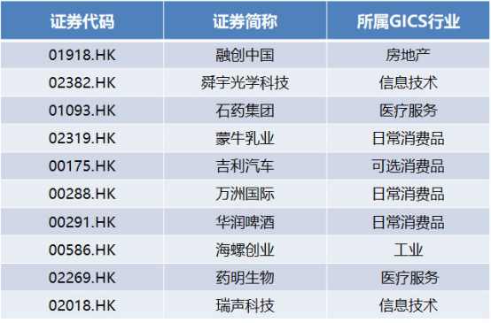 香港2025年开奖历史结果查询,效率解答解释落实_RX版76.628