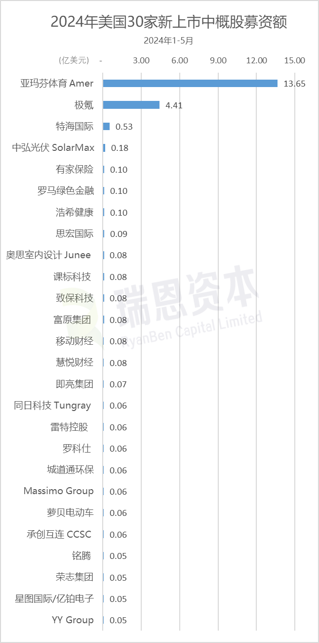 2025惠泽社群香港资料大全,快速解答解释落实_入门版82.662