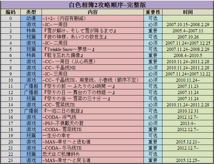 2025年新澳门开奖结果,量度解答解释落实_经典款91.836