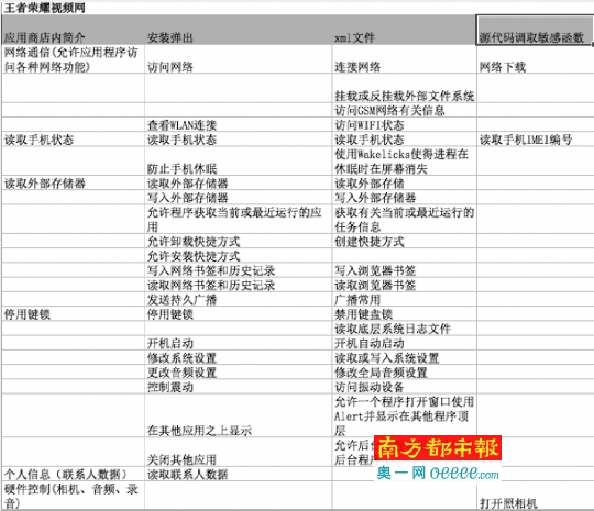 香港二四六天天彩开奖,结构解答解释落实_视频版25.314