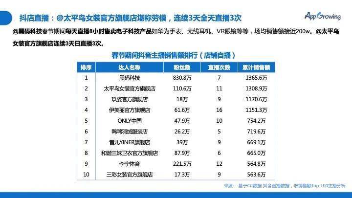 香港资料大全+正版资料2025年网址,专家解答解释落实_XP14.196