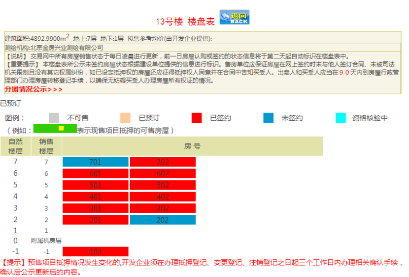 澳门资料大全正版资料查询202,精细解答解释落实_R版30.701