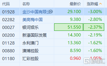 2025年澳门精准资料大,详述解答解释落实_轻量版12.563