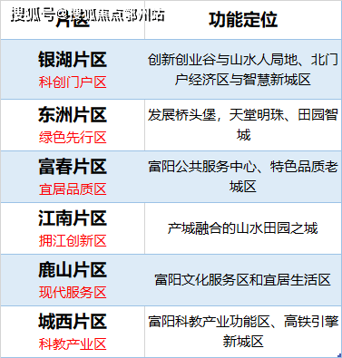 2025新澳天天彩免费资料,高效计划应用解释解答_探索集13.935