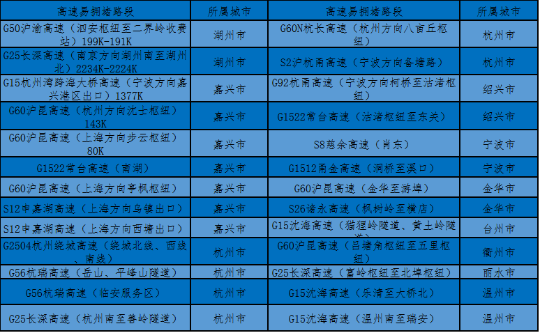 澳门一码中精准一码的投注技巧,极速解答解释落实_轻量版19.636