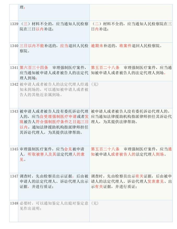 三肖三码三期必开一期9797,闪电解答解释落实_vShop65.352
