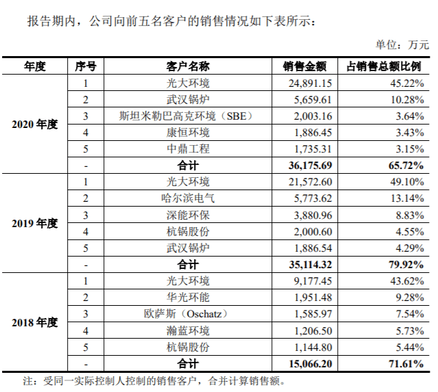 今晚澳门特马开什么,属性解答解释落实_XE版93.468