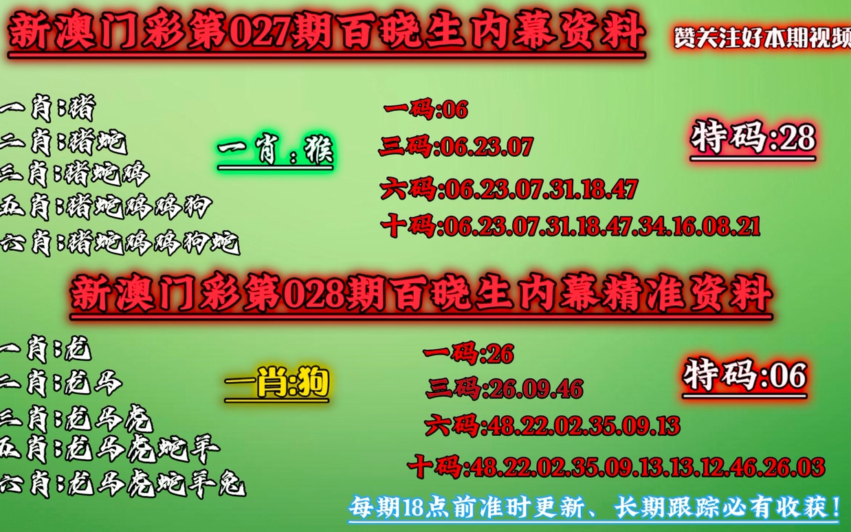 新奥门一肖一码资料,全局解答解释落实_钱包版47.169