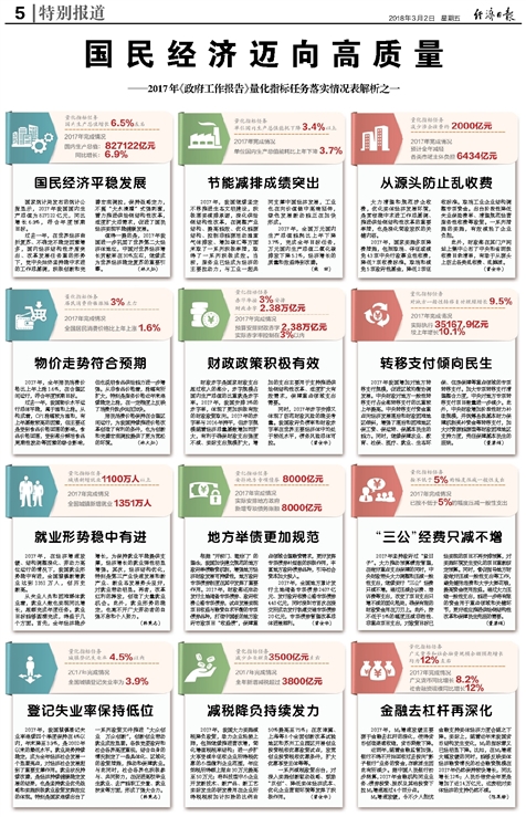 澳门正版资料免费大全新闻,状态解答解释落实_升级版20.162