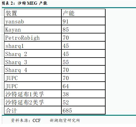 新澳门历史所有记录大全,安全性策略评估_NE版0.986