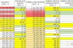 2025澳门挂牌正版挂牌今晚,深入数据执行策略_进化型0.695