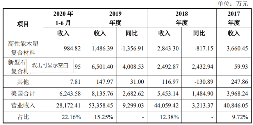 澳门2025一码一肖100准确,属性解答解释落实_MT15.587