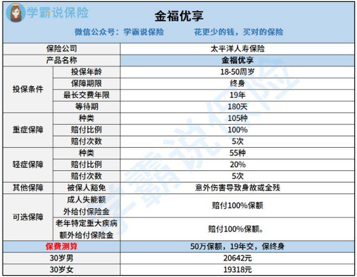 2025澳门一码一肖准确100,行家解答解释落实_UHD款61.748