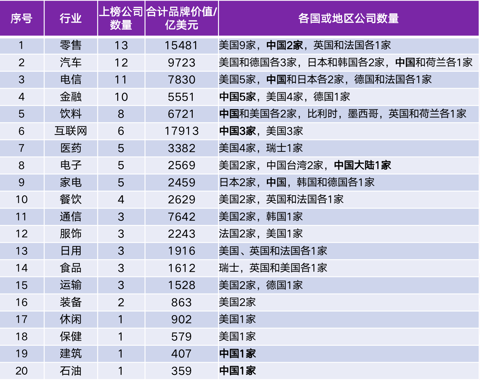张牙舞爪 第39页