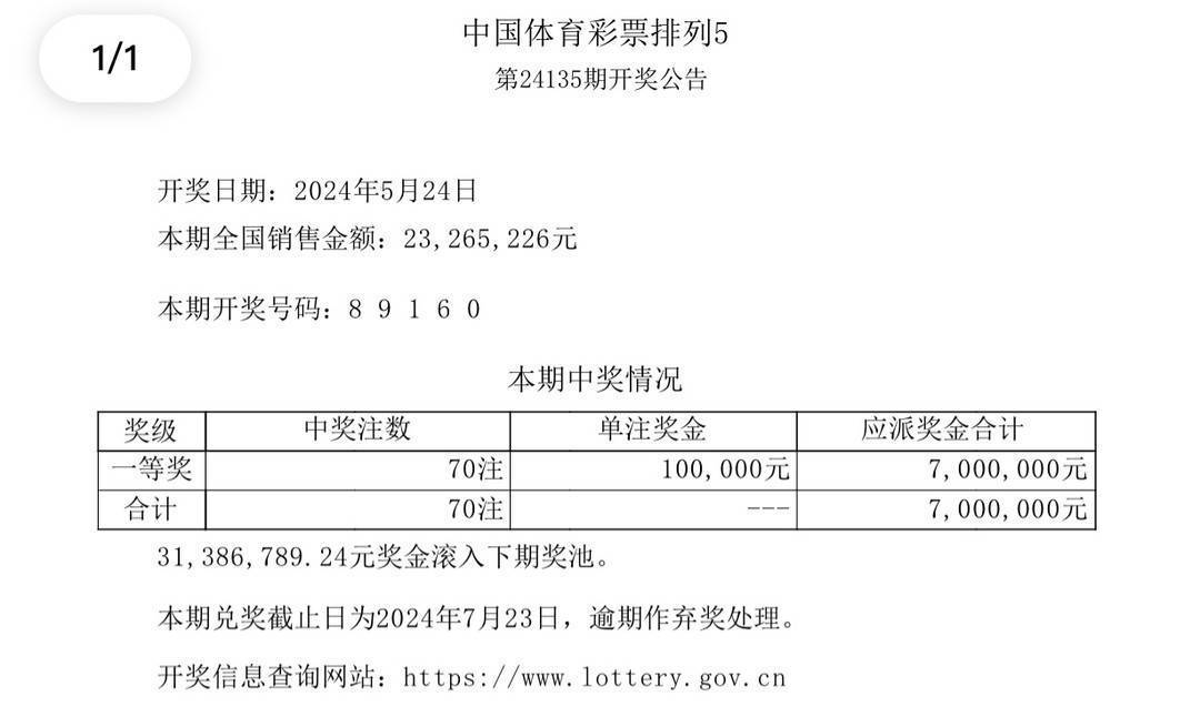 新澳门彩开奖结果2025开奖记录查询,现状解答解释落实_免费版69.895