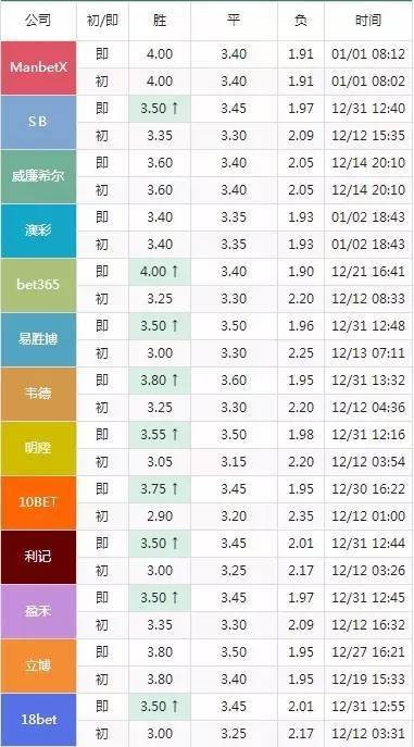 2025今晚澳门开特马开什么,正式解答解释落实_高级版31.552