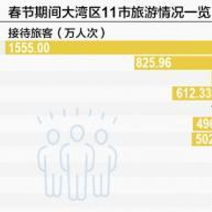 走马观花 第37页