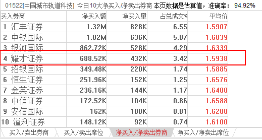 29024香港今期开奖号码马会,真实解答解释定义_财务集0.902