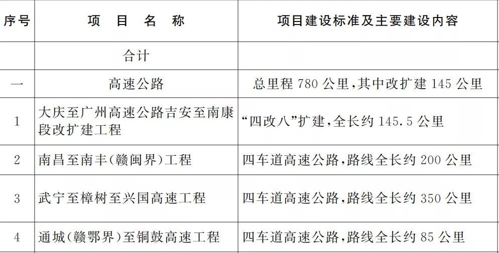 咸来高速最新动态报告，建设进展与未来展望（11月7日更新）