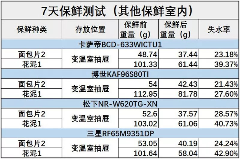 奥门开奖结果+开奖记录2025年资料网站,精确解答现象分析_冰爽型88.748