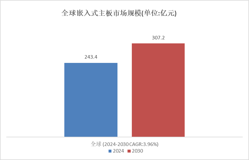 2025新澳资料大全免费,权威解答解释定义_匹配款54.243
