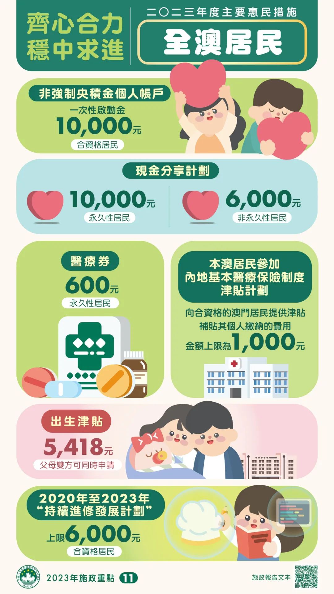 2025澳门正版免费码资料,平衡性策略实施指导_Nexus40.344