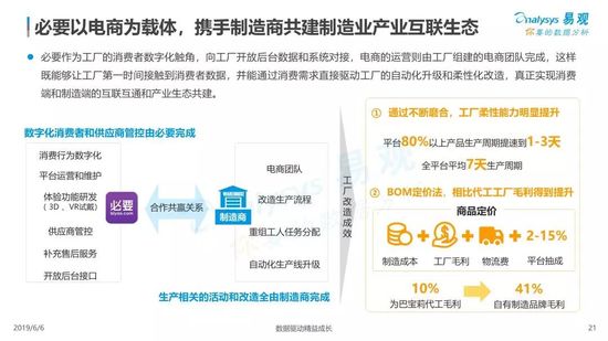 钟姿精选 第709页