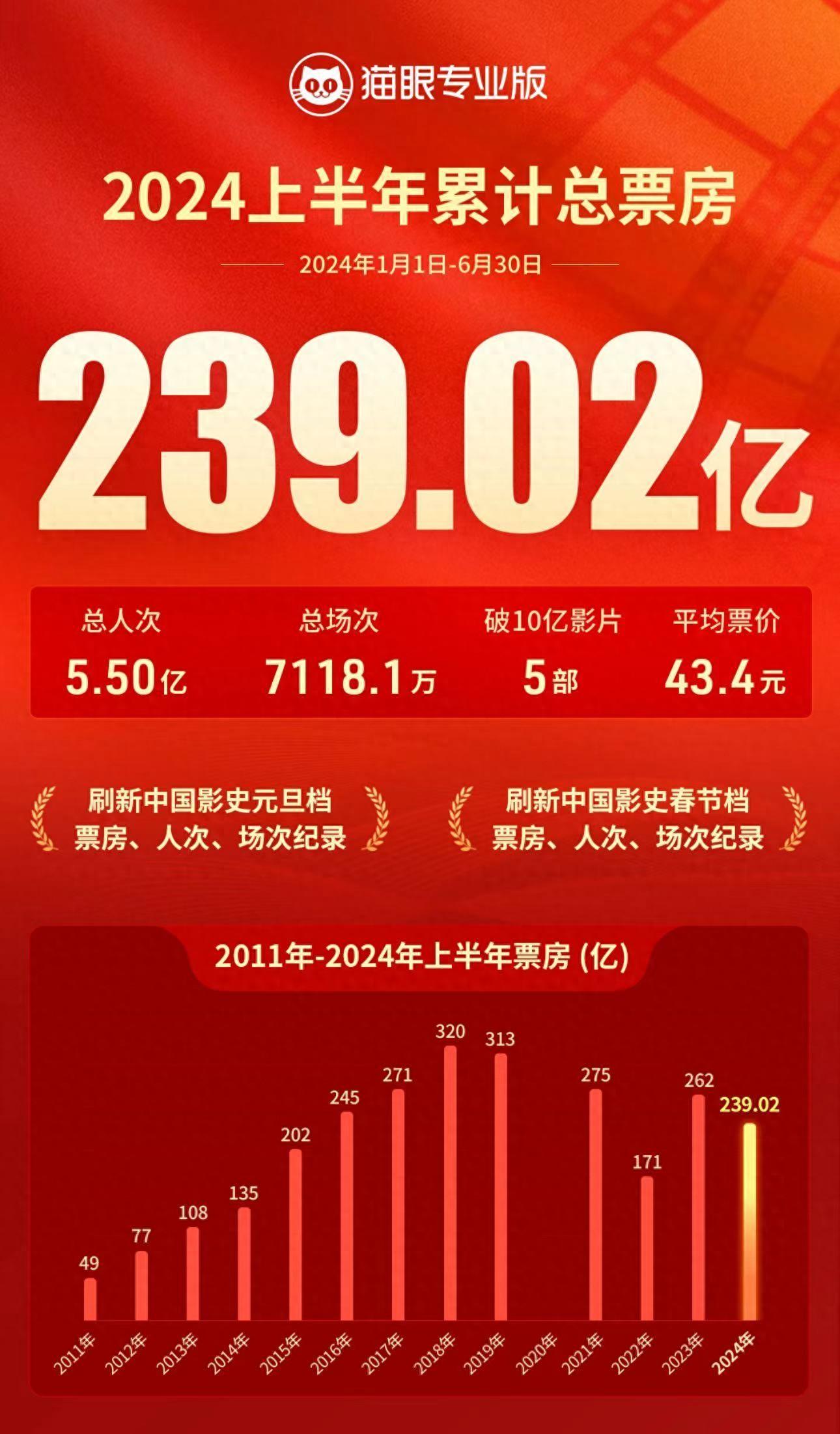 2025香港开奖结果记录及查询,实证解答解释落实_app54.239