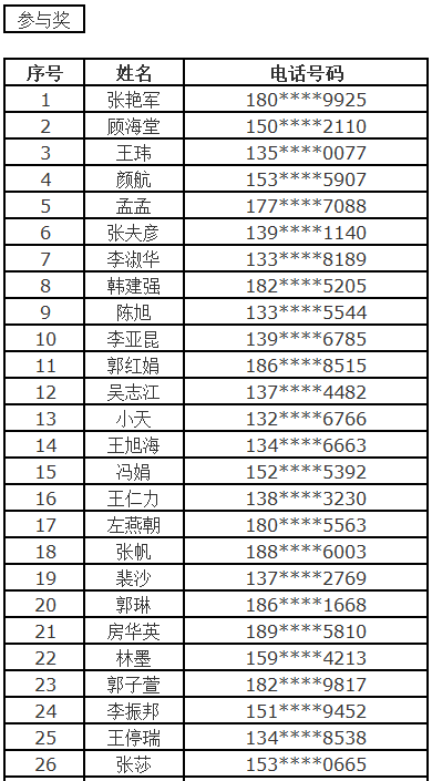 澳门一码一肖一特一中2025年,稳定解答解释落实_Harmony48.247