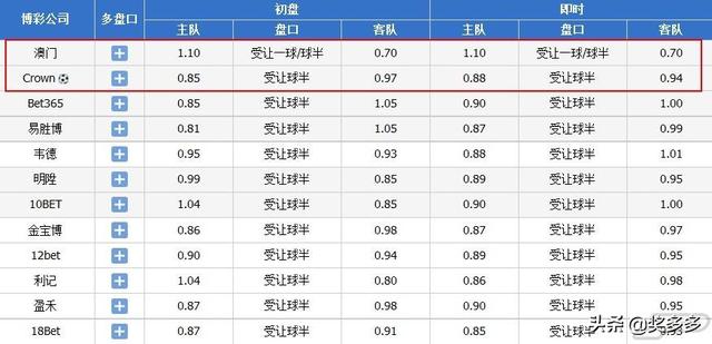 2025年澳门开奖结果,实践解答解释落实_限定版70.826