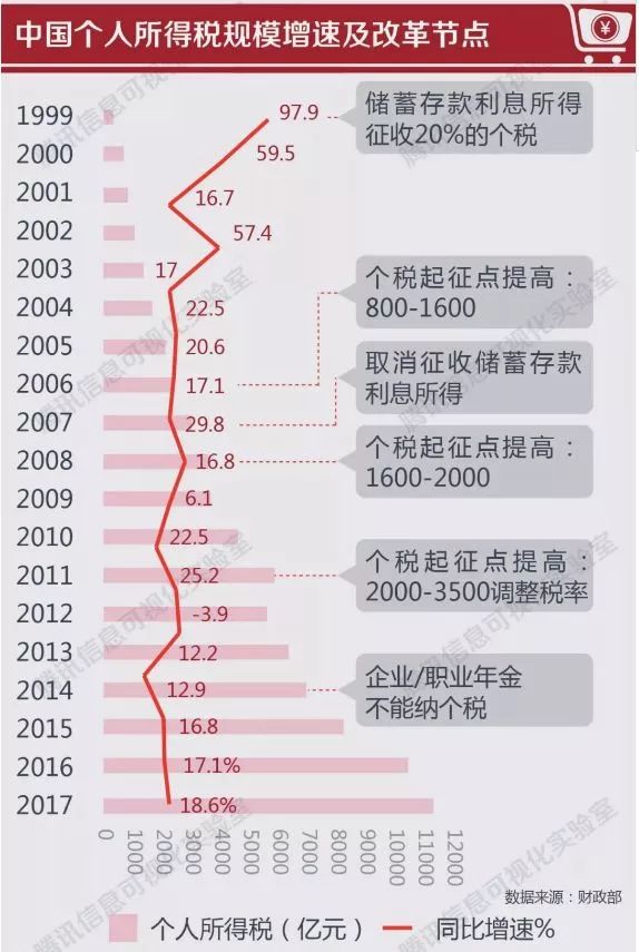 2025年香港最新资料,传统解答解释落实_Console21.861