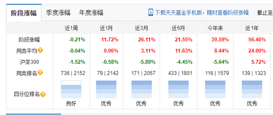 新澳天天开奖免费资料查询,深层数据计划实施_轻便版84.439