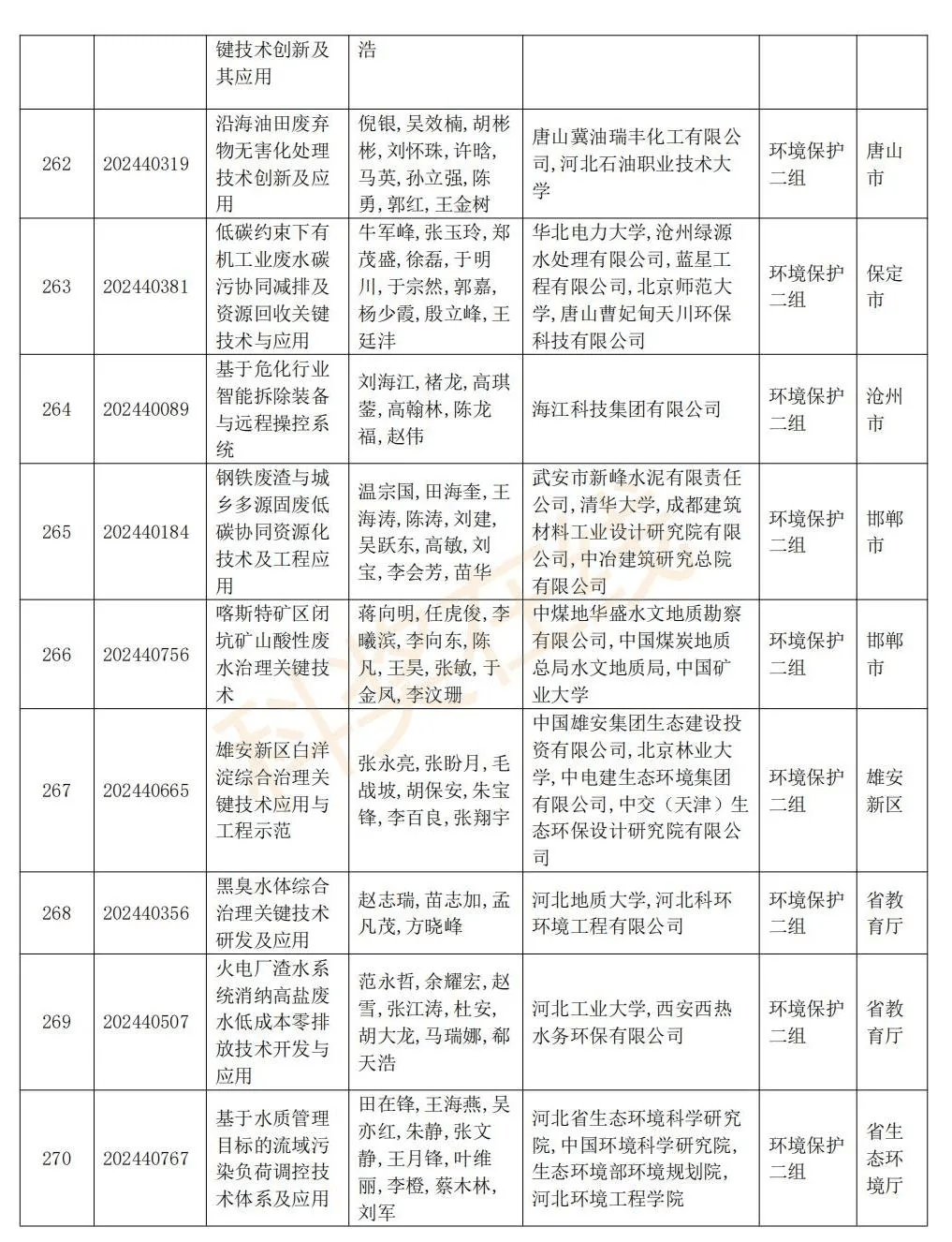 2025新澳资料大全免费下载,现状解答解释落实_QHD95.913