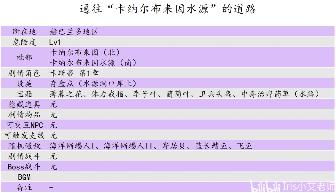 2025新澳门资料最精准免费大全,高效实施解答解释策略_清新型21.578