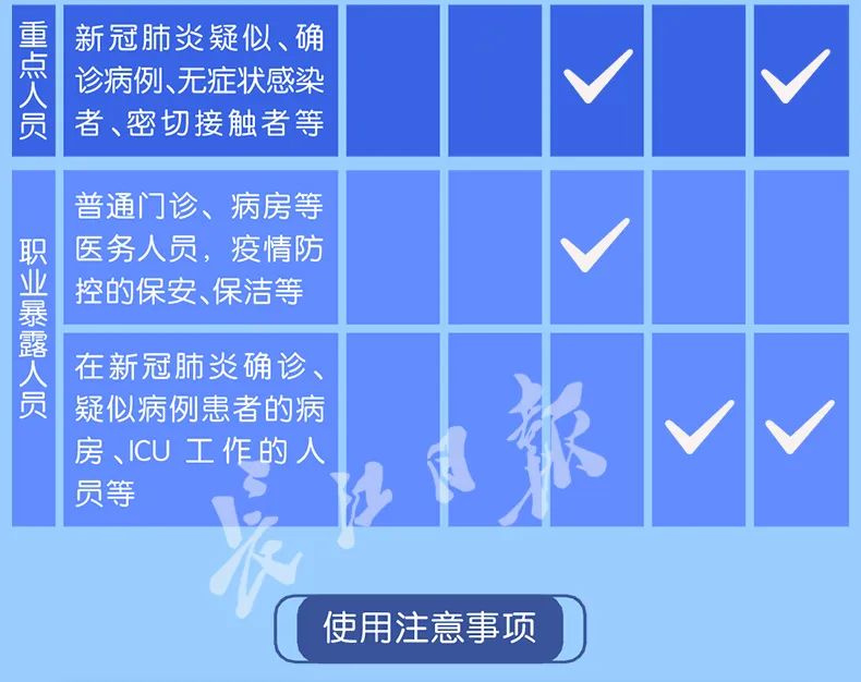 三肖三码三期必开一码凤凰网,定量解答解释落实_复古款72.326