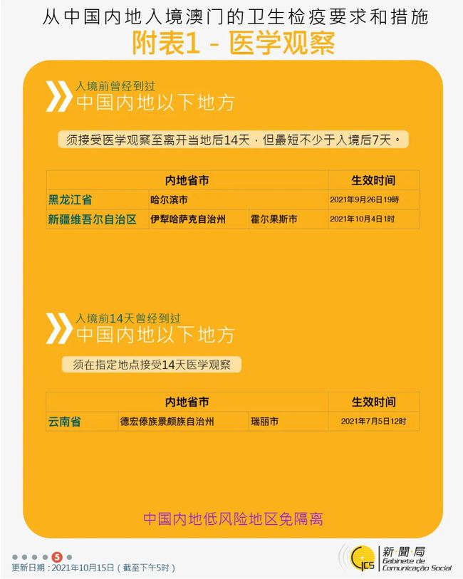 新闻 第701页
