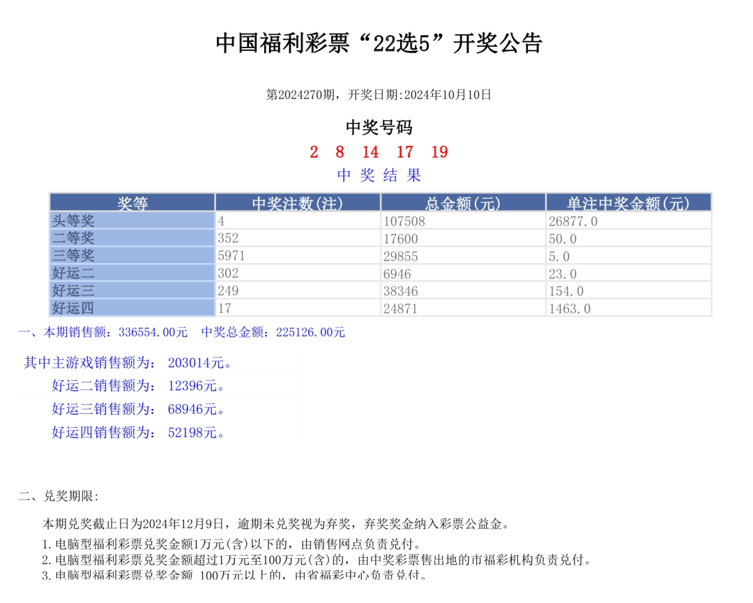 2025年开奖结果,功率解答解释落实_环保款21.292