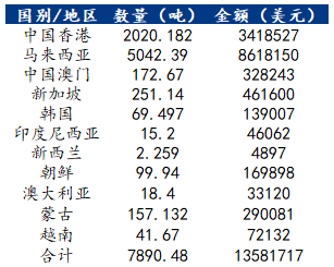 4949图库-资料香港2025,状态解答解释落实_标准版94.841