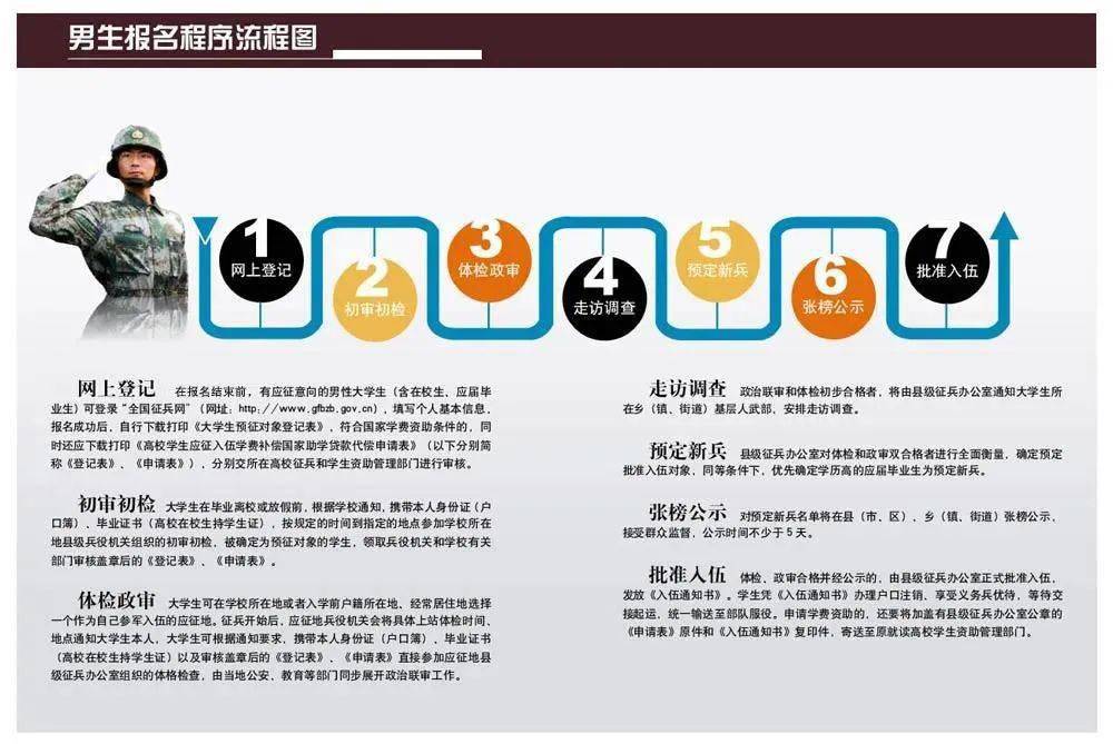 文质彬彬 第36页