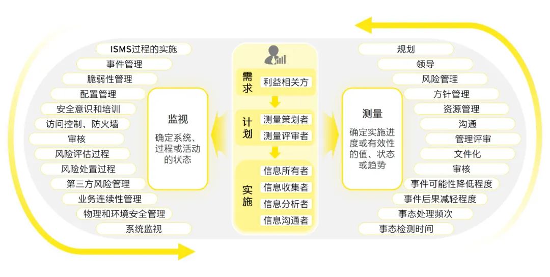 admin 第36页