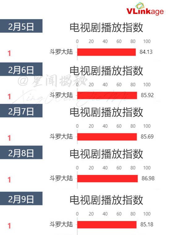 钟姿精选 第693页