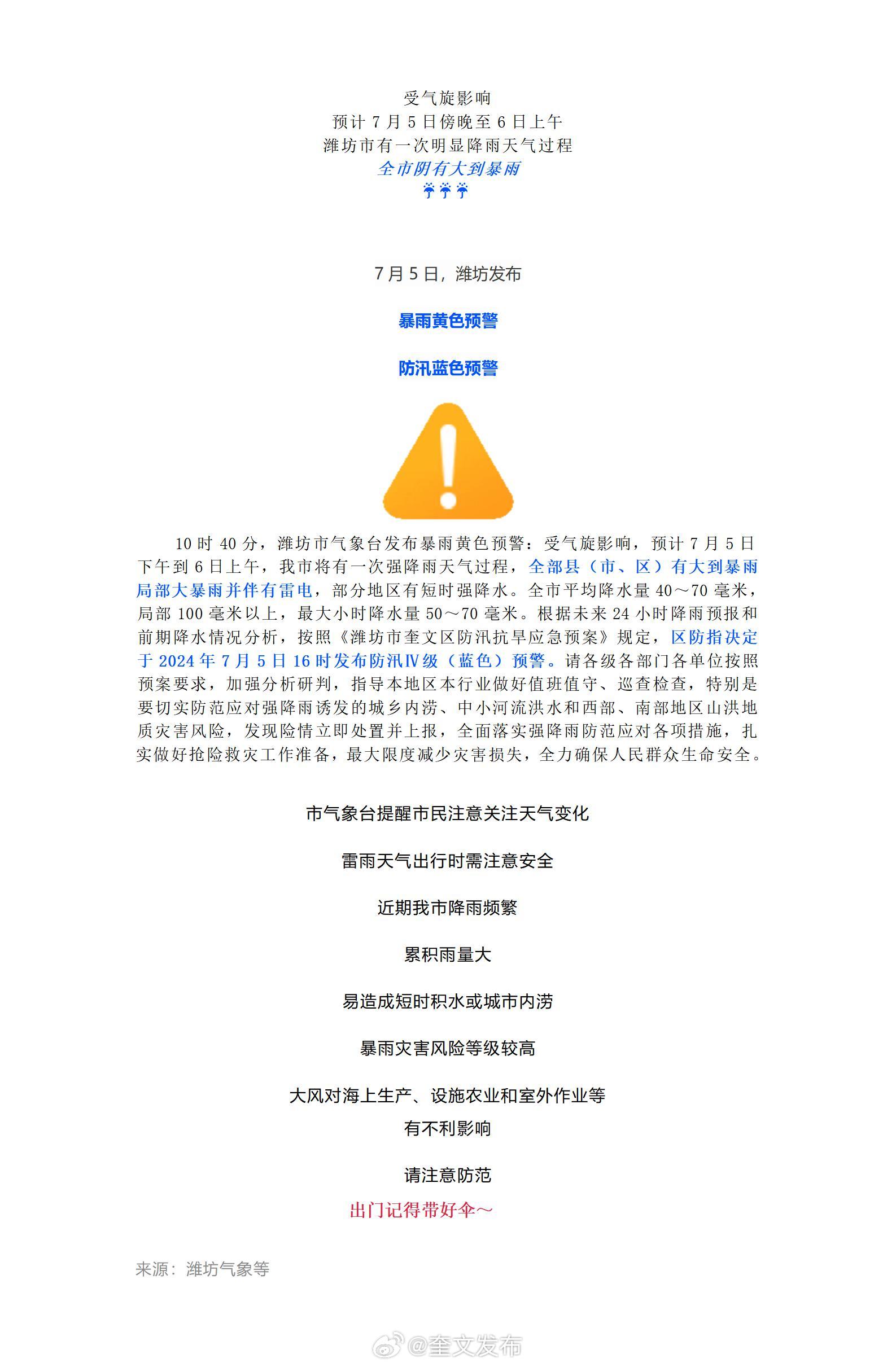 潍坊日常小记，友情传递与温馨日常的记录