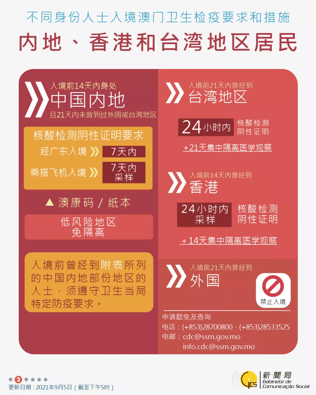2025年澳门正版管家婆今天资料,全部解答解释落实_终极版26.718