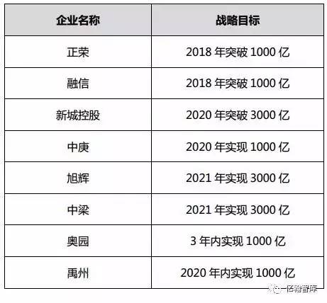 2025年深圳小产权房最新出售信息，理想家园重磅推荐