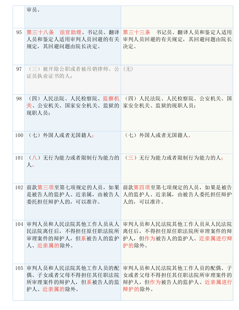 2025白小姐三肖三码,量度解答解释落实_专业版37.669