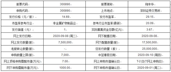 今天澳门一码一肖,可靠解答解释落实_创新版79.866