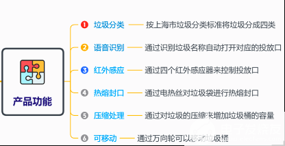 最准一码一肖100%精准,效果解答解释落实_HarmonyOS19.183