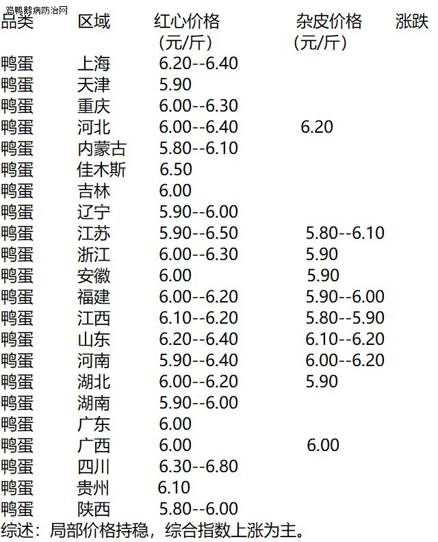 张牙舞爪 第35页
