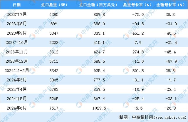 全球视角下的最新肺炎统计数据与个人观点分析（2025年11月8日更新）
