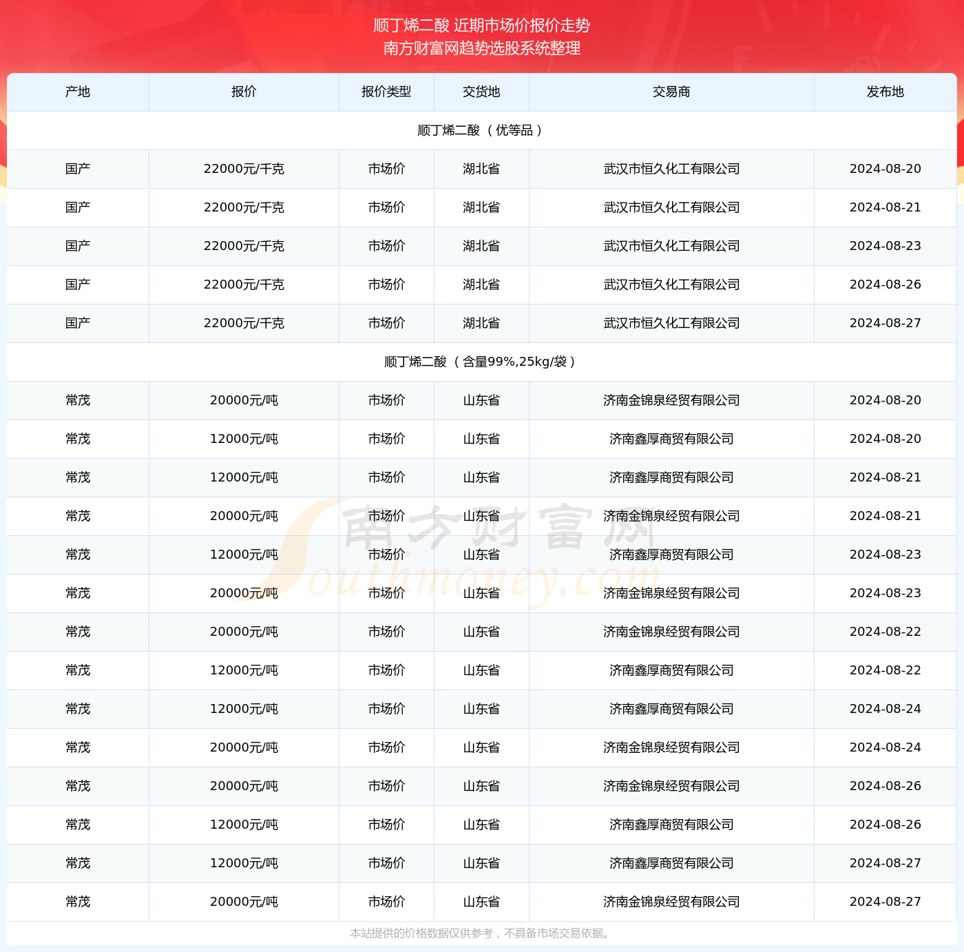 目不转睛 第34页